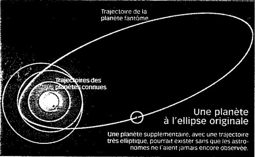 2012 nibiru